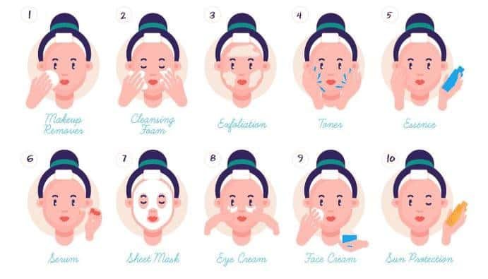 oily skin care routine